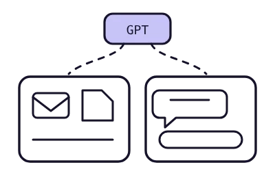One shared AI engine feeding two different assistants: one tied to work files and mail, one a standalone chat.