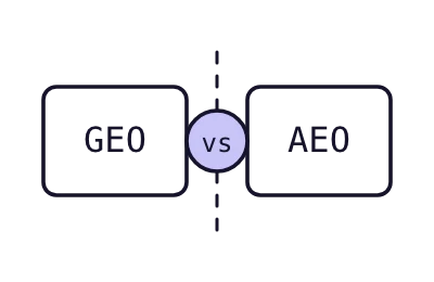 Two panels compare AEO, one highlighted answer above search results, with GEO, an AI answer citing its sources.