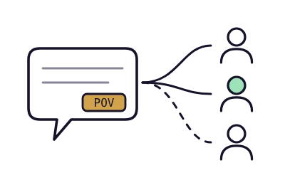 A speech bubble tagged POV sends lines to three readers, one marked as a buyer who now trusts you.